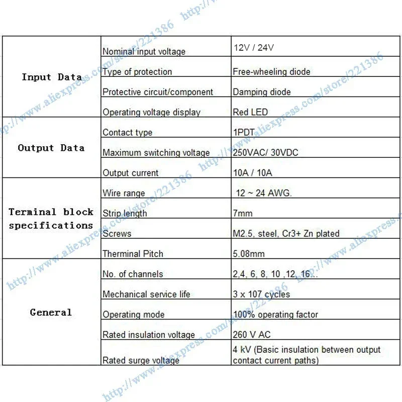 16 Channel Relay Board Relay Board Remote Control Relay Module AC DC 1NO1NC Input 12V NPN