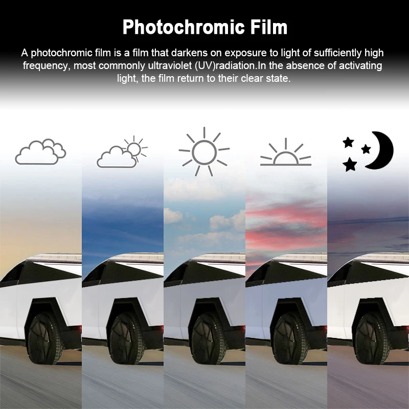 PPF TPU Smart Photochromic Headlight Protection Film Self-healing Anti-scratch Film For Tesla Cybertruck 2024-Up view 3