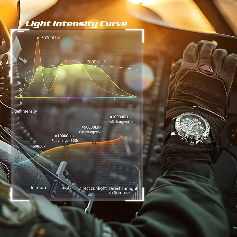 Relógio Quartzo Masculino North Edge, Energia Solar 316 Caixa de Aço Inoxidável Piloto Impermeável, Cronômetro de 50m, MACH 2, 2022