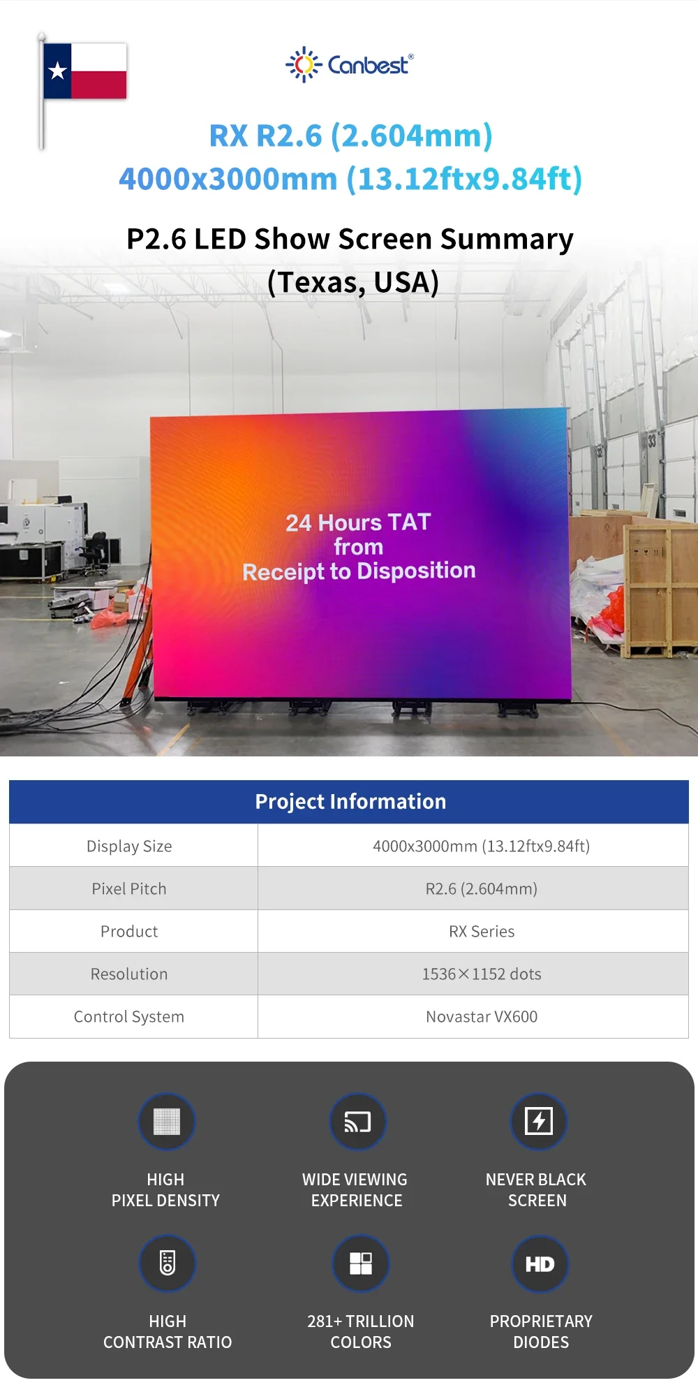 P2.6 4000X3000mm 13.12X9.84ft Modular Indoor Rental LED Video Wall Display Screen for Portugal Large Trade Show Events view 5