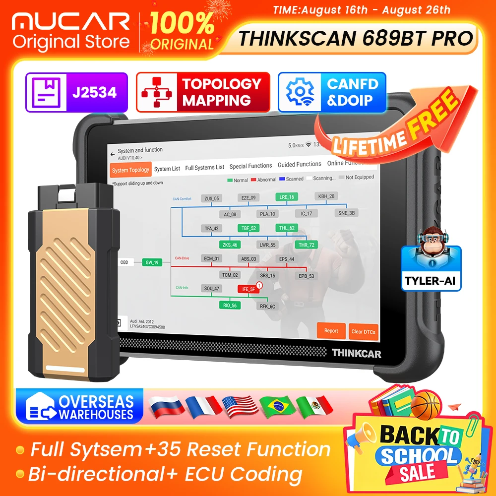 THINKCAR THINKSCAN 689BT PRO Car Diagnostic Tools Full System Topology Map 35 Resets OBD2 Scanner J2534 Programming CAN FD DOIP