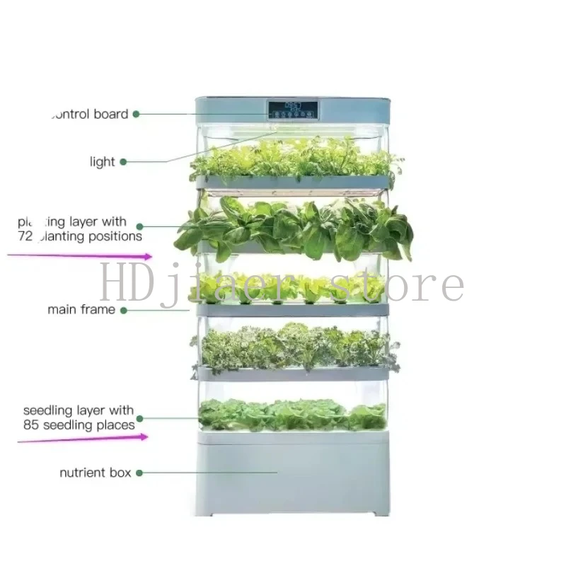 

Home Hydroponic Growing Systems Indoor Smart Garden Hydroponic