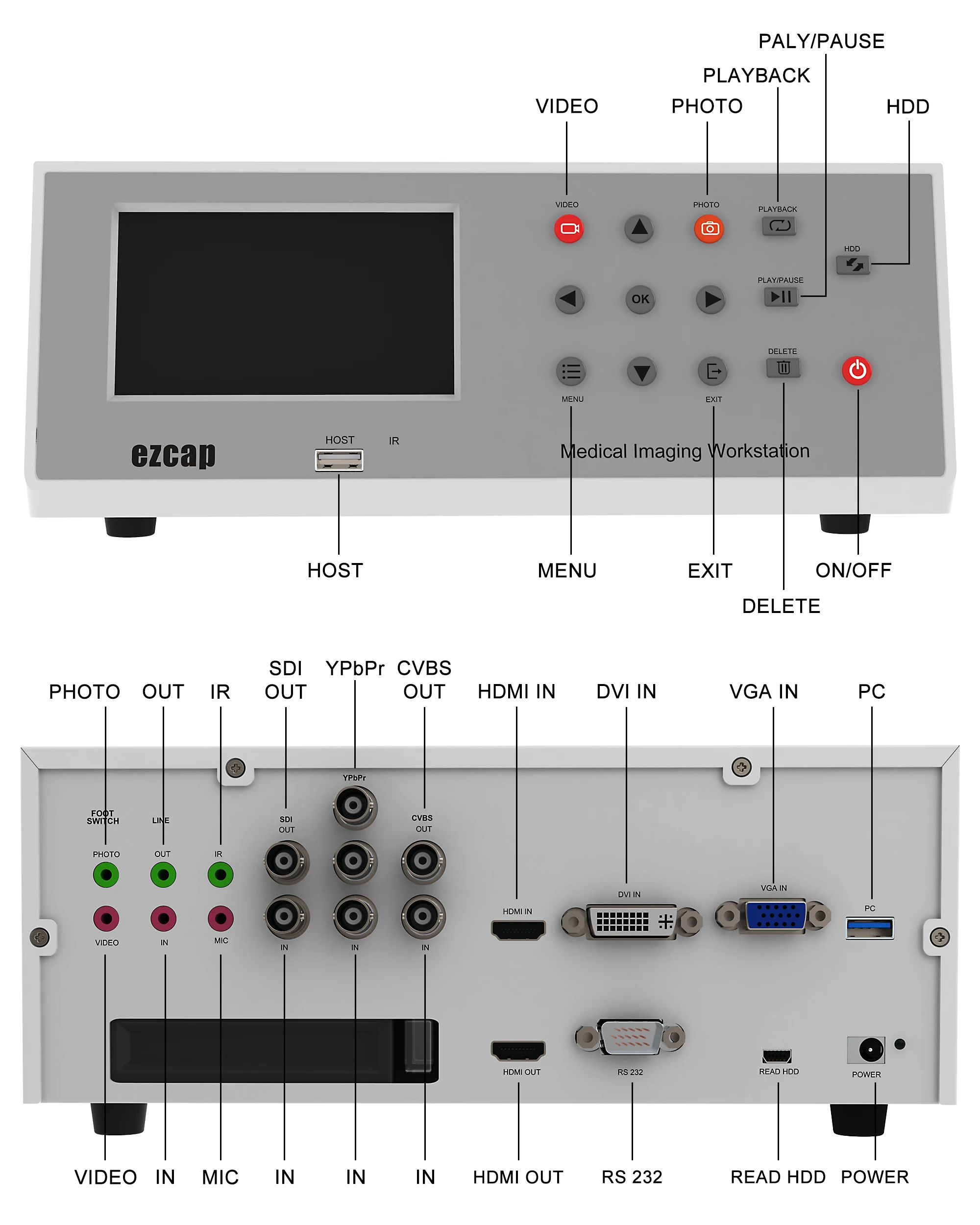 2026 new Ezcap292 Medical Imaging Workstation HDMI Video Capture Recorder