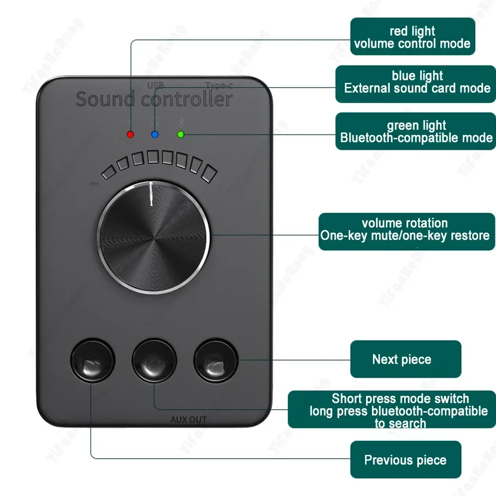 USB Volume Control Knob Multimedia PC Computer Speaker Bluetooth-Compatible Volume Controller Knob One-key Mute Play Pause Skip