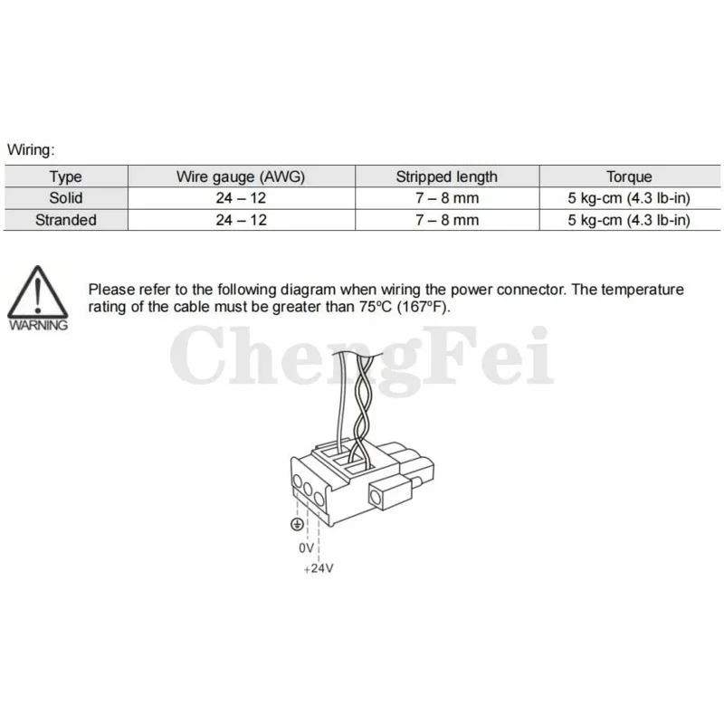Latest Cnc Delta DO…
