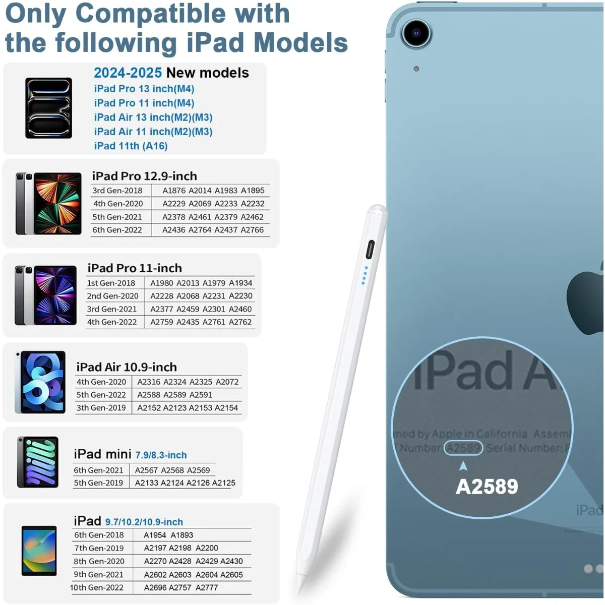 

Стилус для iPad 9th & 10th — зарядный карандаш Type-c для ipad Palm Rejection Active Pen, совместимый с (2018-2025) Apple iPad