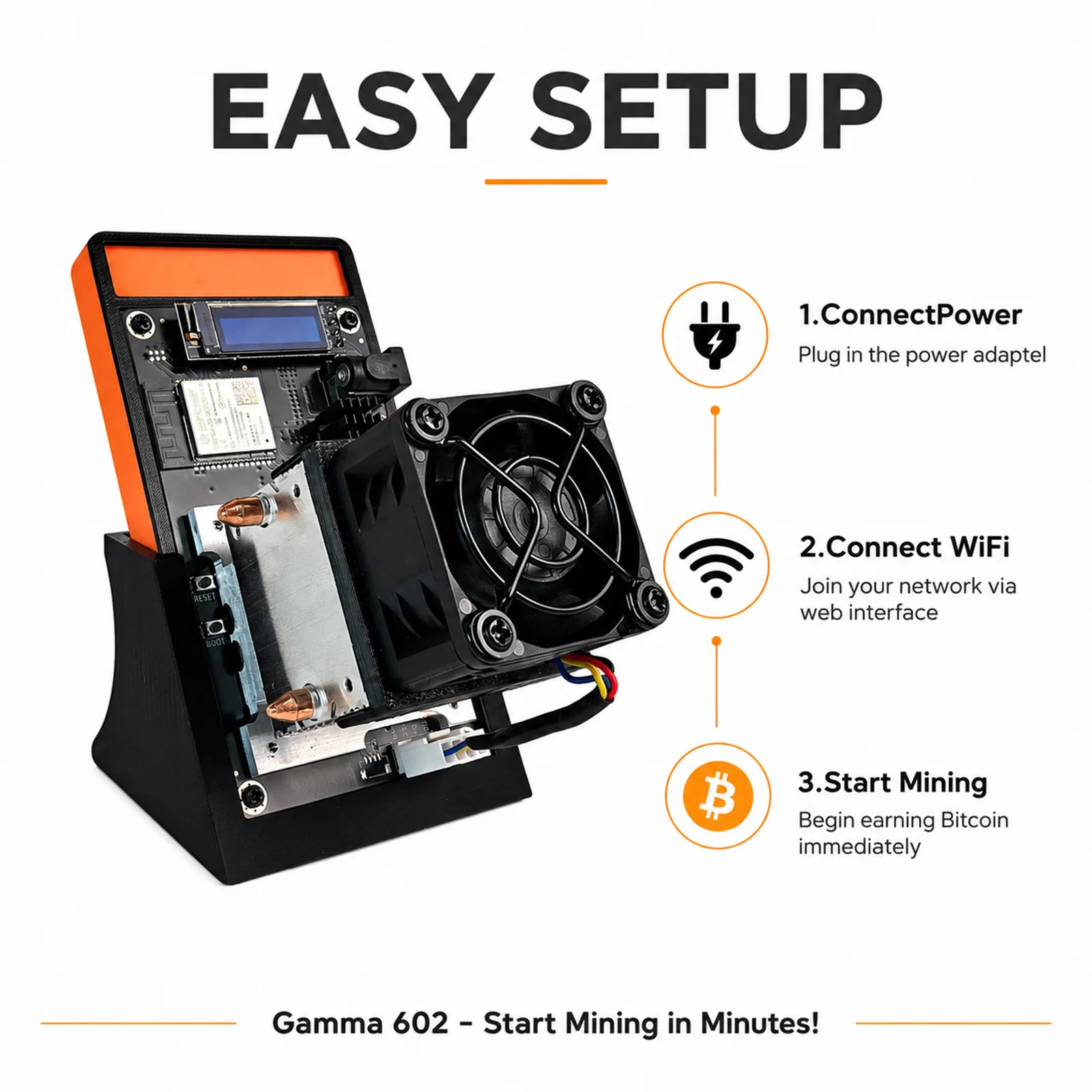 2026 Upgrade Silent  Gamma 602 1.8TH/s Bitcoin Miner 35W Low Power SHA256 ASIC BTC Home Mining Machine