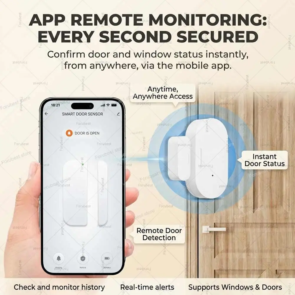 Thumbnail 2 - #31 Cheap Window Door Contact Sensors Worth Buying