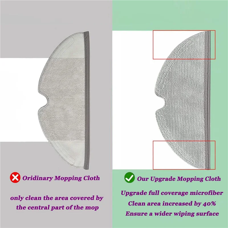 ABZA-5X اكسسوارات ل Xiaomi Roborock S5 ماكس S6 ماكس S6 النقي S6 Maxv S50 S51 S55 S60 S65 S5 S6 مكنسة كهربائية