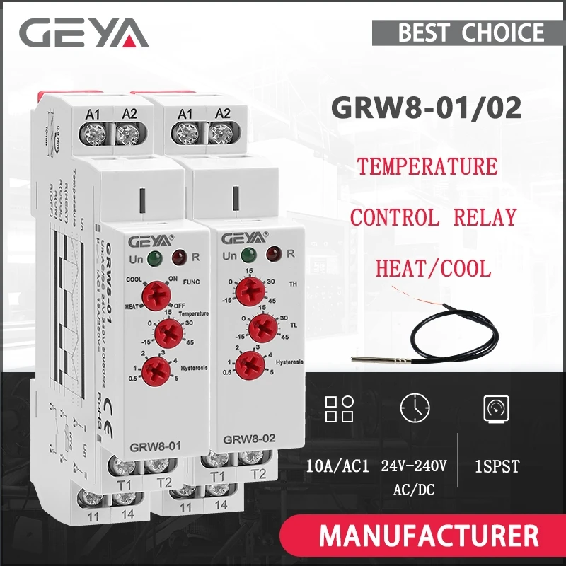 Geya GRW8-01/02 Din… - image