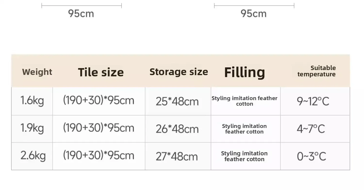 Sleeping bag adult outdoor camping cold-resistant four-season universal winter thickened cold-proof single double car quilt