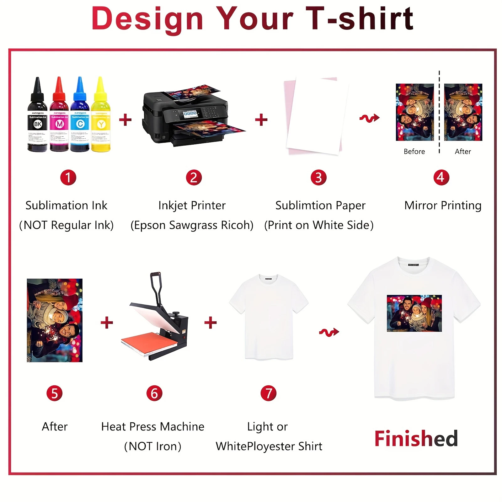 A4 Size Sublimation Paper 100 Sheets 8.3 x 11.7 Inches 105gsm for Any Inkjet Printer Sawgrass, Heat Transfer Sublimation for Mug