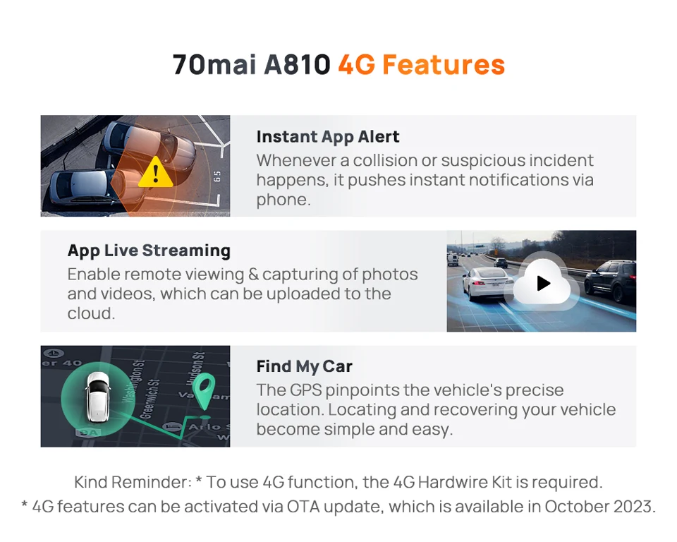 70mai Dashcam 4K A810 Ultra HD 150 ° FOV 24-Stunden-Parküberwachung ADAS, Koordiniert über integriertes GPS, WLAN und 4G für extreme Wetterbedingungen – Detail 17