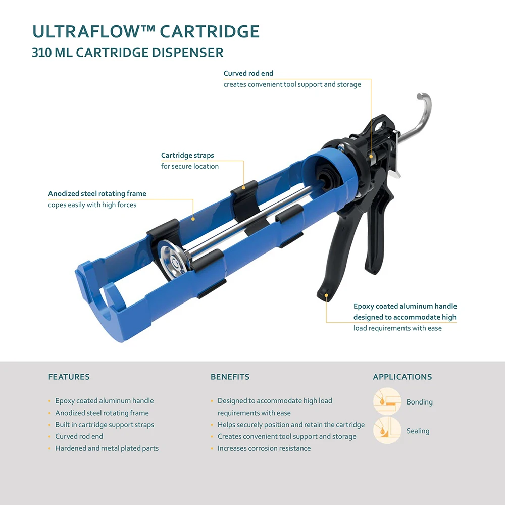 COX UltraFlow  A 1-Component Manual Bead Dispenser For 310mL Cartridges Save Pressure Industrial Gun Cartridge Sealant Durabl