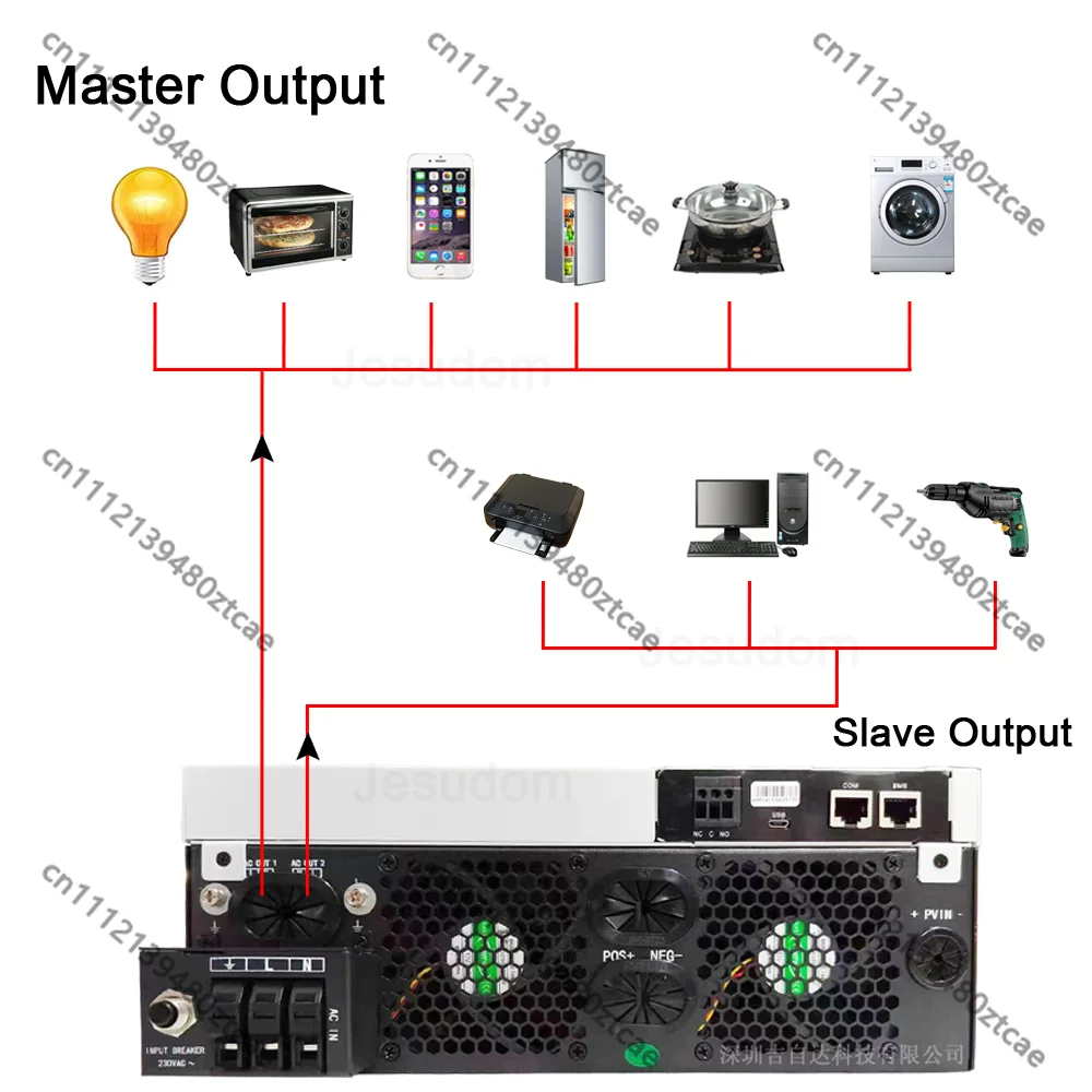 4KW 6KW Hybrid Solar Inverter 24V/48VDC to 230VAC, Pure Sine Wave, Dual AC Output, Wide PV Input 60-450VDC