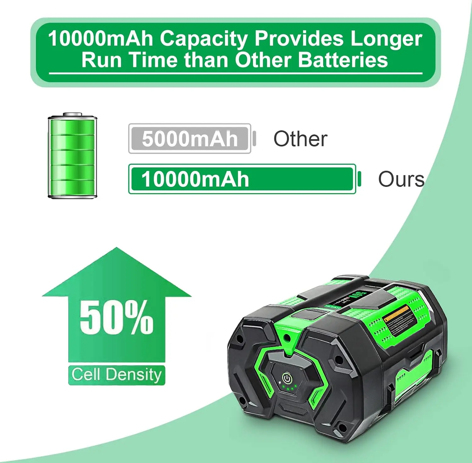 56V 10Ah High Power Rechargeable Lithium-Ion Battery for EGO 56V Cordless Power Equipment Replace BA5600T BA6720T