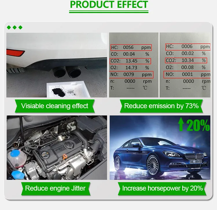 Wholesale Engine Cleaner Machine Cleaning Car Care Product