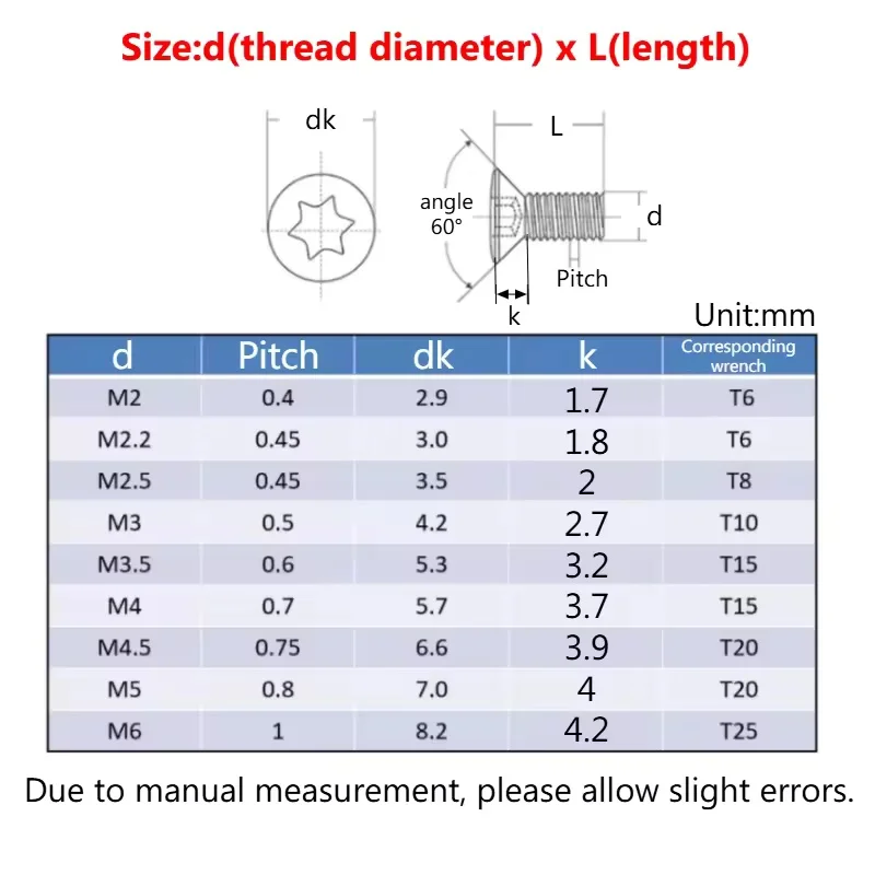M2 M2.2 M2.5 M3 M3.5 M4 M5 M6 Grade 12.9 For Replaces Carbide Inserts CNC Accessories Lathe Tools Holder Bolt  Insert Torx Screw