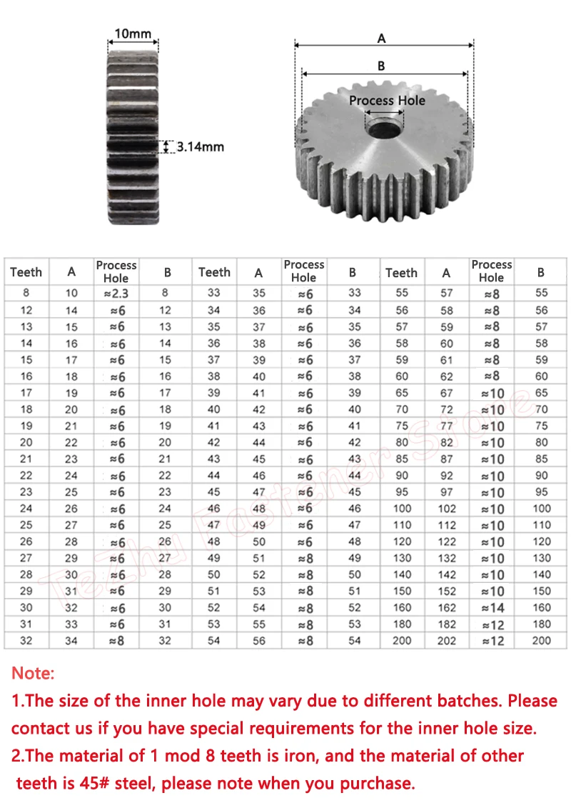 1pc 8T-30T 1M Pinion Spur Gear 1 Mod Cylindrical Flat Gear 8 12 13 14 15 16 17 18 19 20 21 22 23 24 25 26 27-30 Teeth 45# Steel