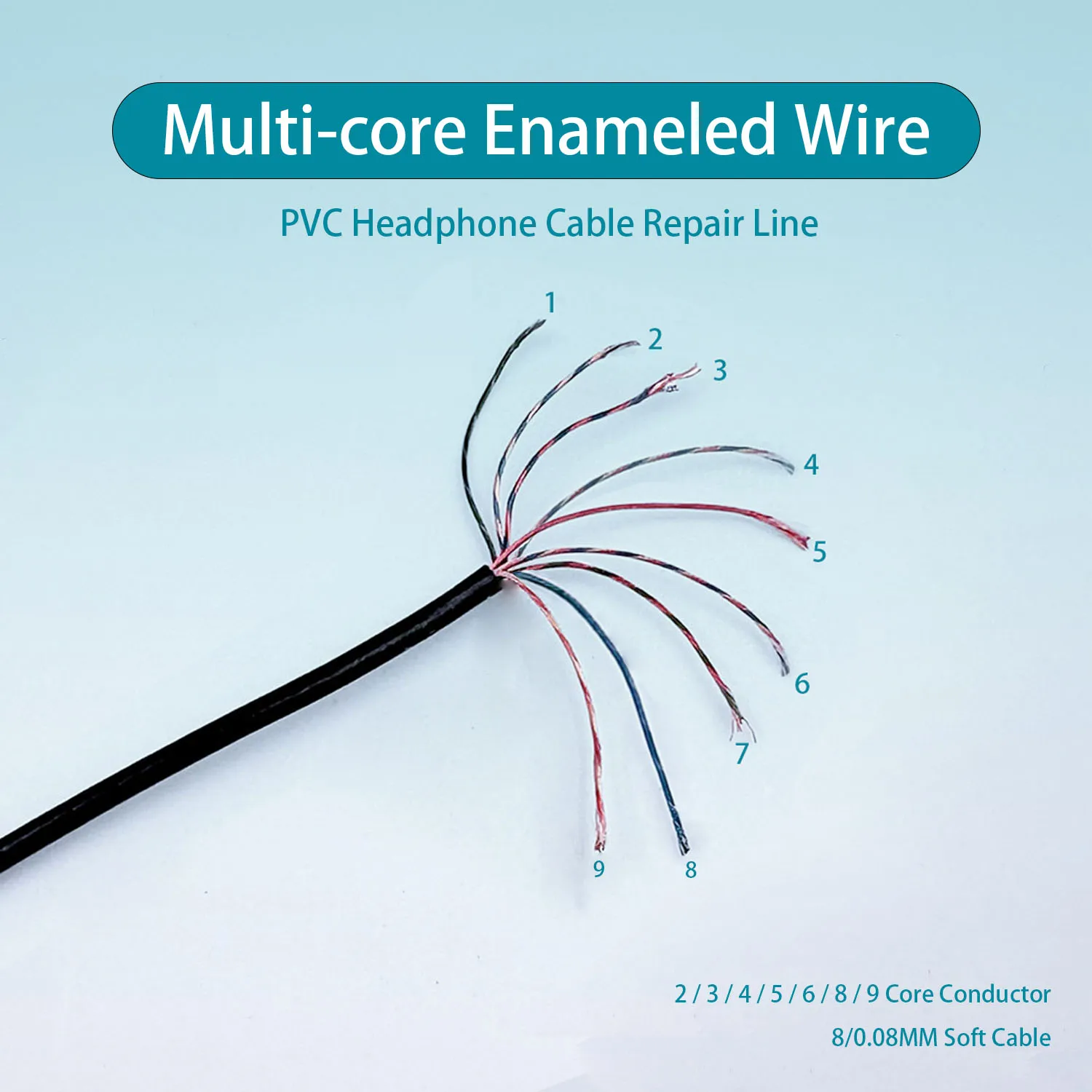 

Multi-core Enameled Wire 2/3/4/5/6/8/9 Core 8/0.08MM Soft PVC Cable, Durable Headphone Repair Line