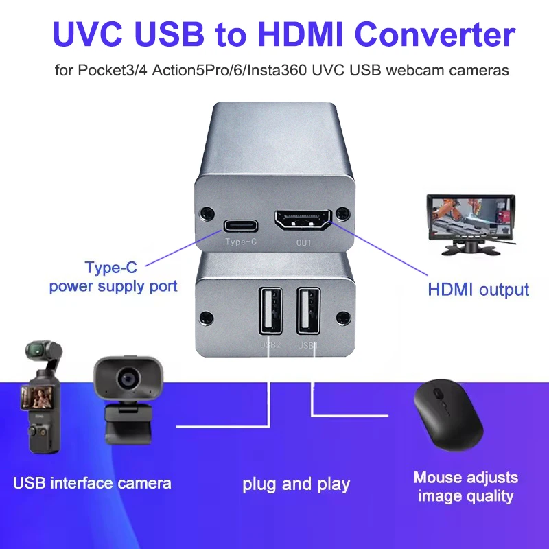 USB Camera UVC To HDMI Converter for DJI Pocket3 Pocket4 Action5Pro Action6 To Video Capture Card Live Streaming / To TV Monitor