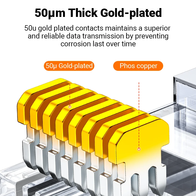 Hoolnx STP RJ45 Connectors, CAT6 Shielded 50μ Gold-Plated 8P8C Lan Modular Plugs Crimp End for Network Ethernet Cable