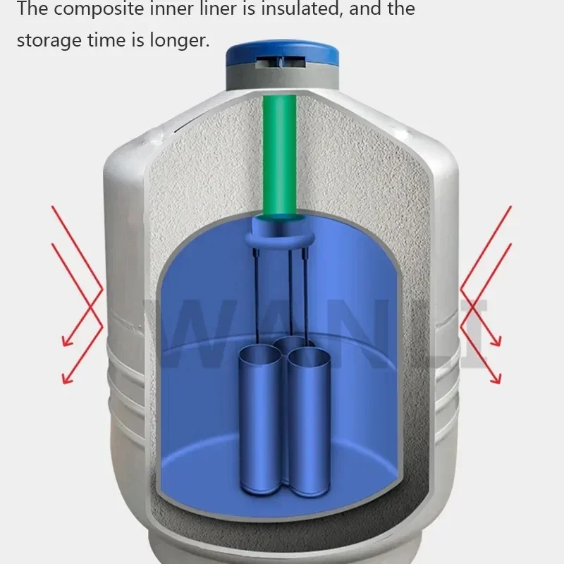 2L Storage Type Liquid Nitrogen Container Cryogenic Tank Dewar Liquid Nitrogen Container Liquid Nitrogen Tank YDS-2