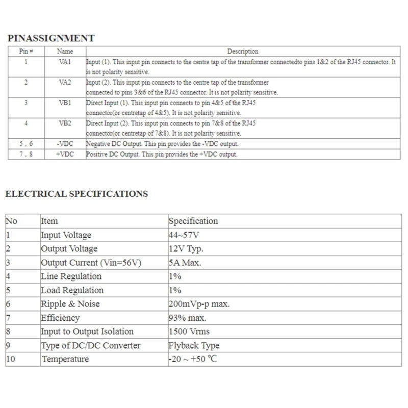 Efficient DP1206BT V2.5 PoE Module Short Circuit Over-temperature Protections