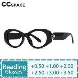 Oval Retro Resin Reading Glasses Women Brand Designer Large Size Optical Presbyopia Eyeglasses Custom Diopter +50~+600 #301592