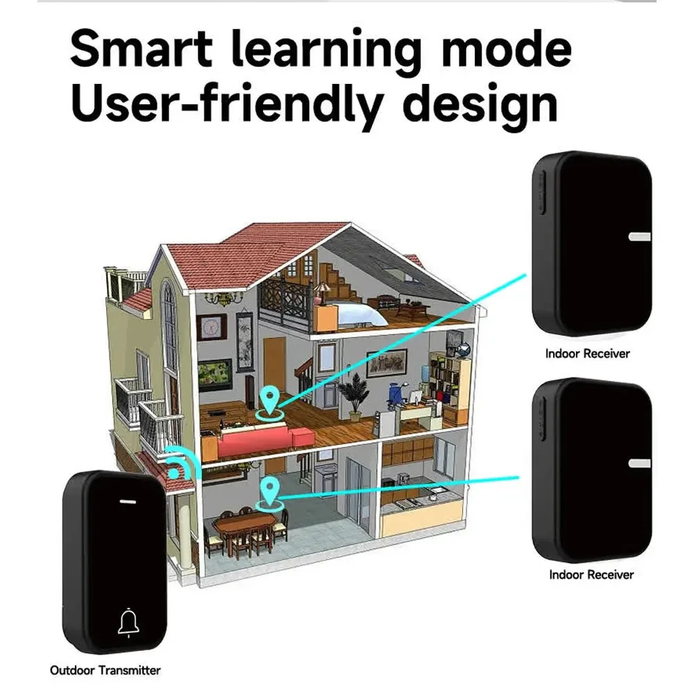 QX-008 campanello per porta autoalimentato campanello senza fili per esterni 38 canzoni senza batteria campanello per porta senza fili impermeabile facile da installare