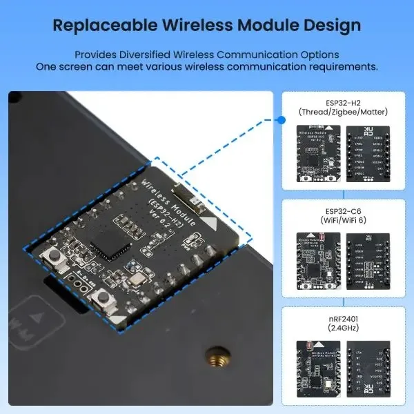 Elecrow CrowPanel Advance 7” wyświetlacz HMI ESP32-S3 z obsługą AI, 7-calowy ekran dotykowy IPS 800x480, kompatybilny z Arduino/LVGL/Micropython — zdjęcie produktu 5
