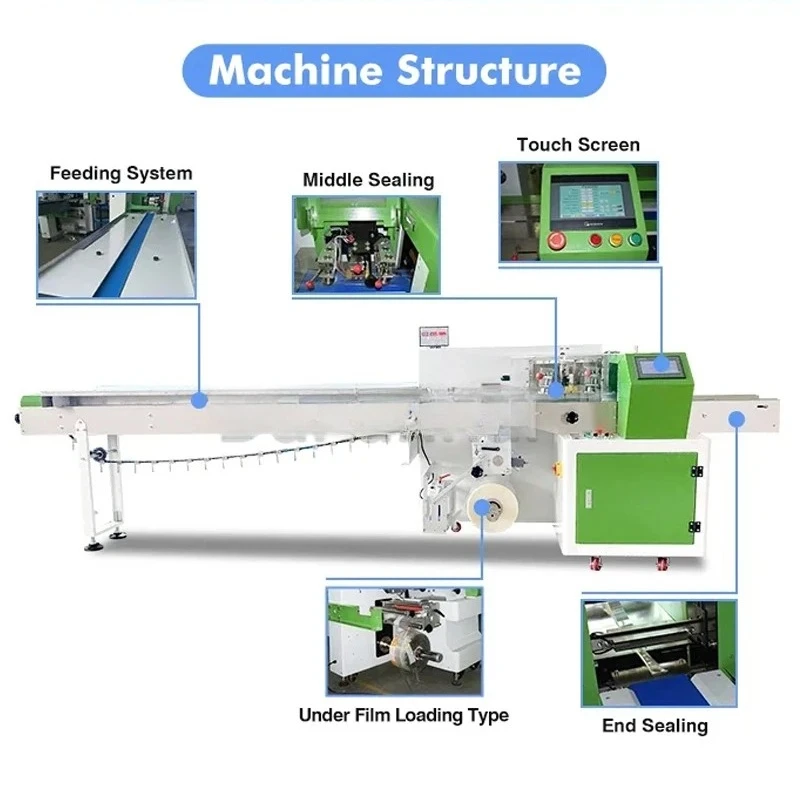 Large Output Horizo… - image