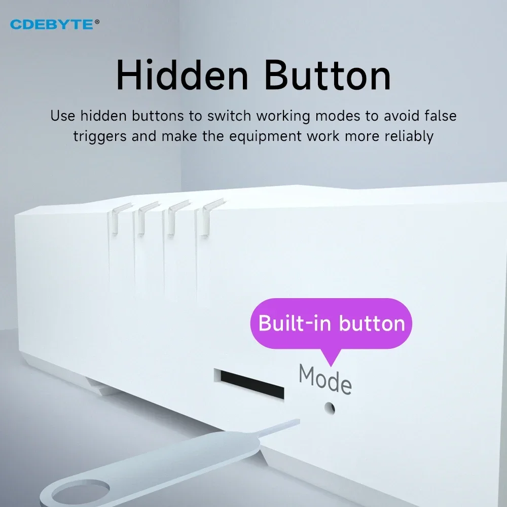 LoRa Wireless Modem 433MHz Ultra Small Size Rail Installation 30dBm 10KM CDEBYTE E95M-DTU(400SL30-485) RSSI LBT ATCommand Modbus