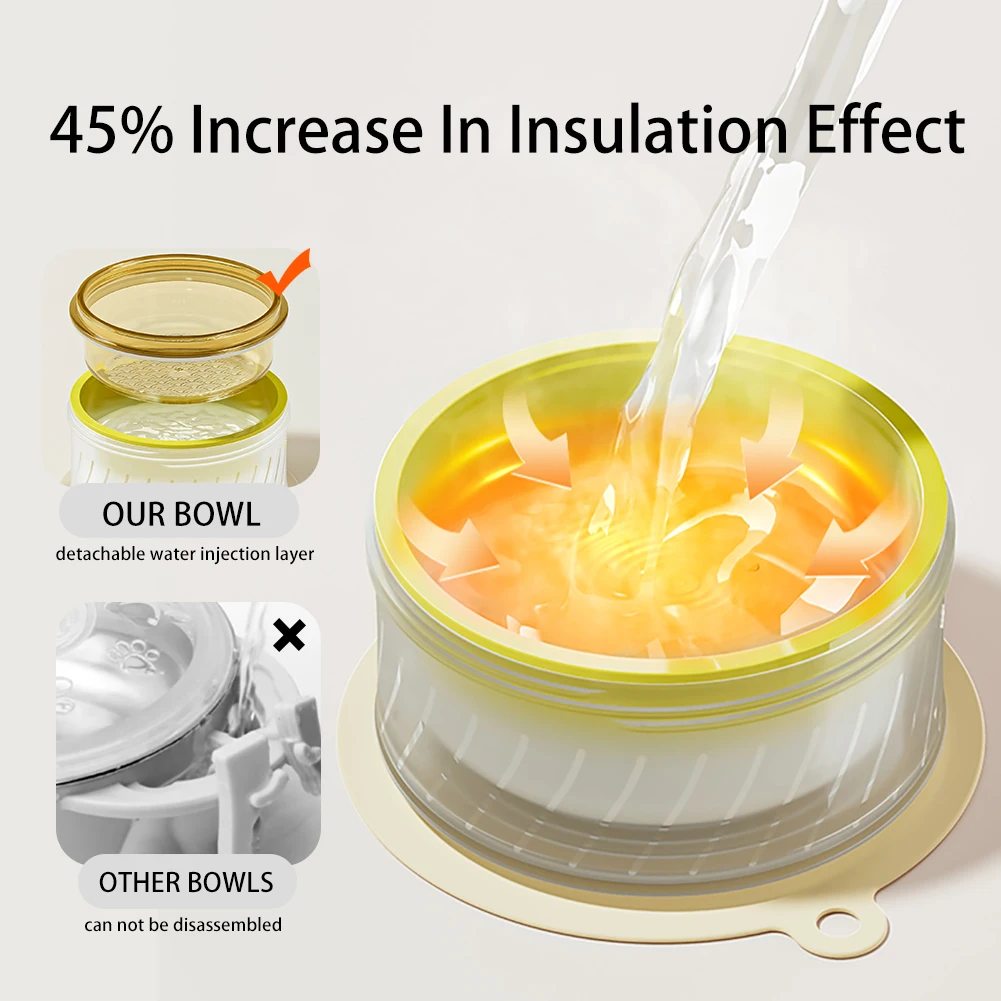 وعاء أطفال معزول مملوء بالماء من PPSU، وعاء فطام بدرجة حرارة ثابتة، بطانة مزدوجة مزدوجة الجدار، مضاد للحرق، مقاوم للسقوط، شفط B #5