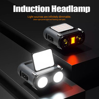 Owl Headlamp Type-c Rechargeable Headlight Portable Rotating Hunting Lights Led Flashlight Fishing Front Bicycle Light