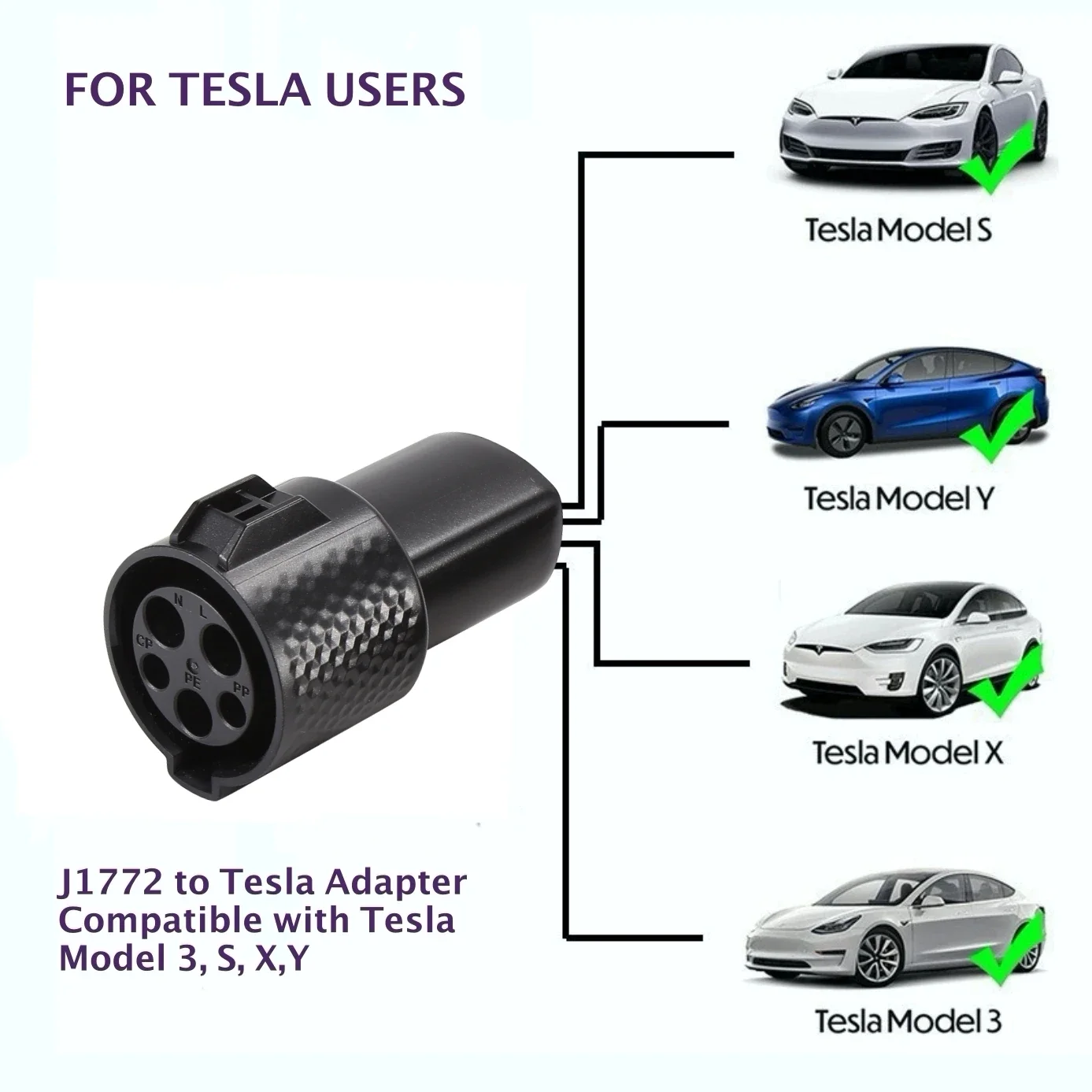 EVcharger4U SAE J1772 Type 1 Female to Tesla Male Adapter Convertor EV Charging Adaptor Compatible with Model S 3 X and Y