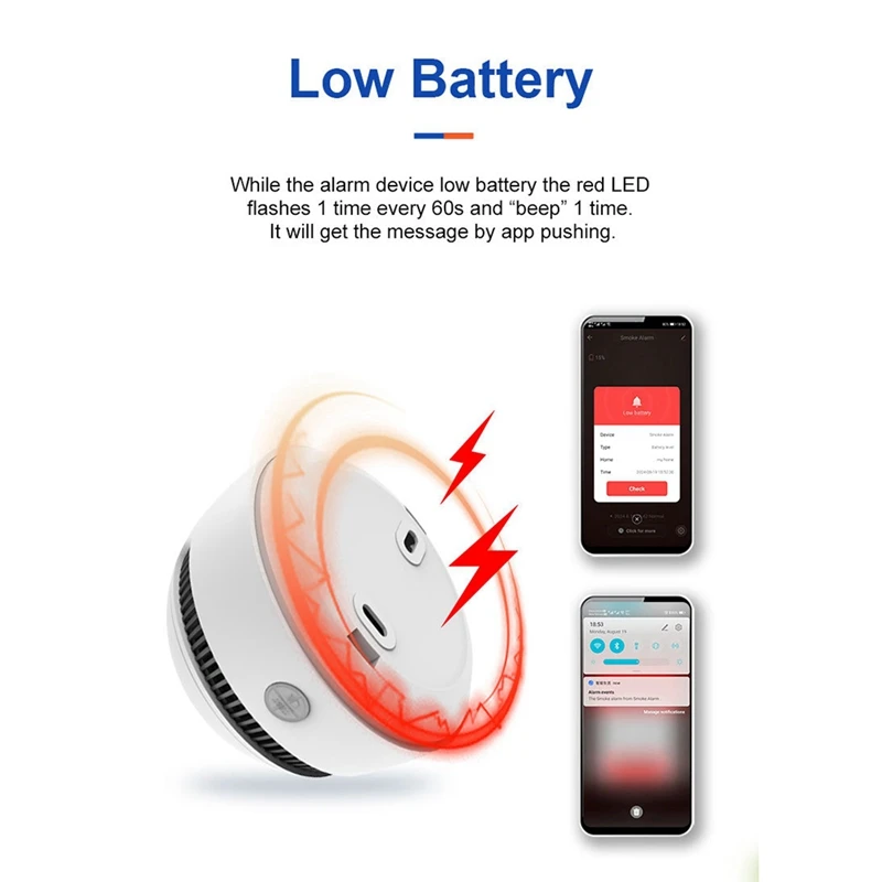 ใหม่ Tuya Zigbee SMOKE ALARM เครื่องตรวจจับควันไฟ Home Sensor Fire Alarm เครื่องตรวจจับความร้อน 10 ปี