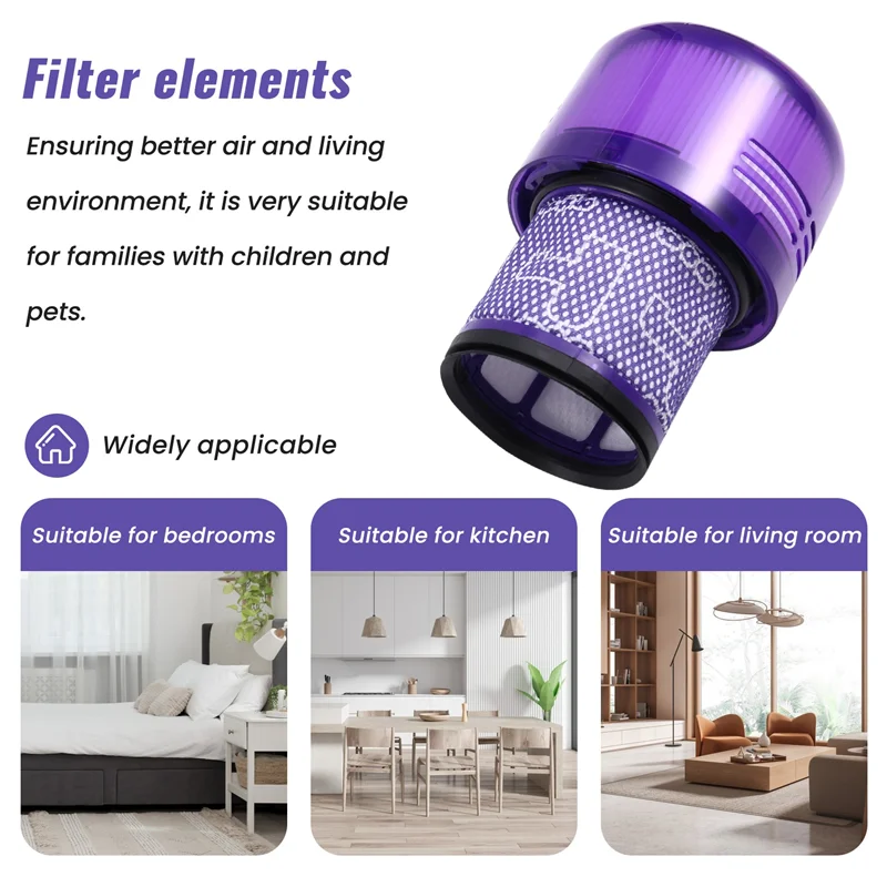 YCOC-Torque Drive Vacuum Cleaner Filters Vacuum Cleaner Parts For Dyson V11 V15 SV14 Absolute Animal Detect Extra Pro