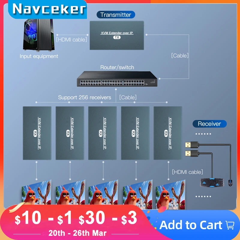 Navceker IP Network USB 2.0 KVM Extender RJ45 Ports 1080P HDMI Over LAN KVM Extender 200m HDMI KVM Extensor By Cat5 Cat5e Cat6