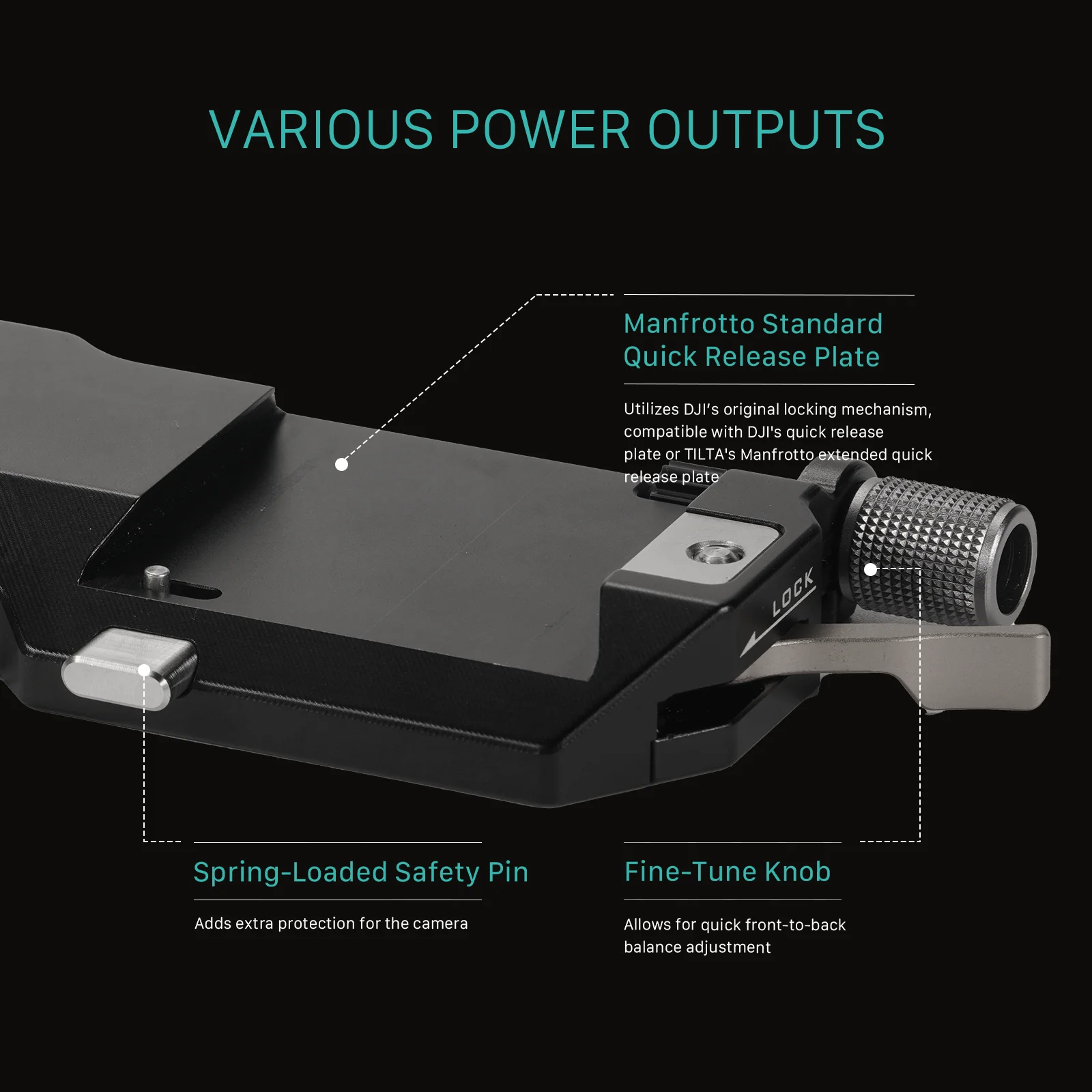 DJI RS4/RS5용 TILTA 파워 패스스루 플레이트 액세서리 TGA-PPK3