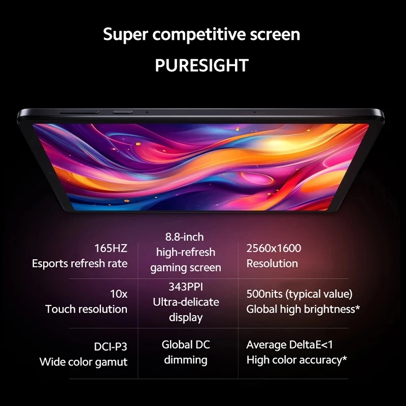 Global ROM Lenovo LEGION Y700 2025 Tablet 256 GB/512 GB Snapdragon 8 Gen 3 Octa Core 8,8 Zoll 165 Hz Display Android 6550 mAh