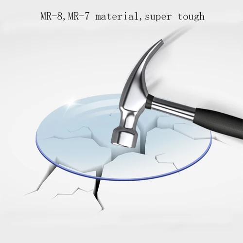 Imagen 2 del producto ZIROSAT color tinto asférico MR-8 1,61 índice gafas ópticas súper resistentes lentes graduadas fuerte antirreflectante para sin montura