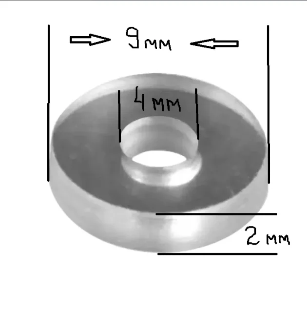 polyurethane-washer-customization