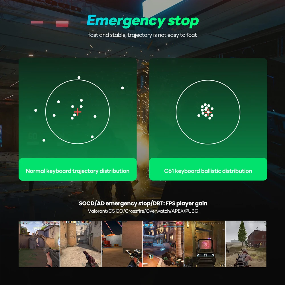 RK ROYAL KLUDGE RK C61 HE Magnetic Keyboard 60% 61 Keys Mini RGB Hot-swappable Switch Gaming Mechanical Keyboards