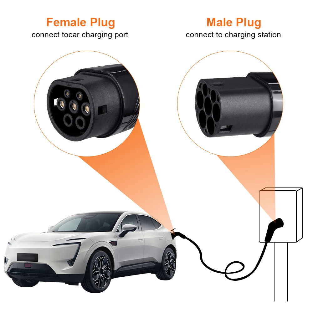 ADPOW 16A EV Charging Extension Cable 1/3P 3.6/11kW 5M Type 2 Female to Male Plug EVSE Charging Station Electric Car Accessories