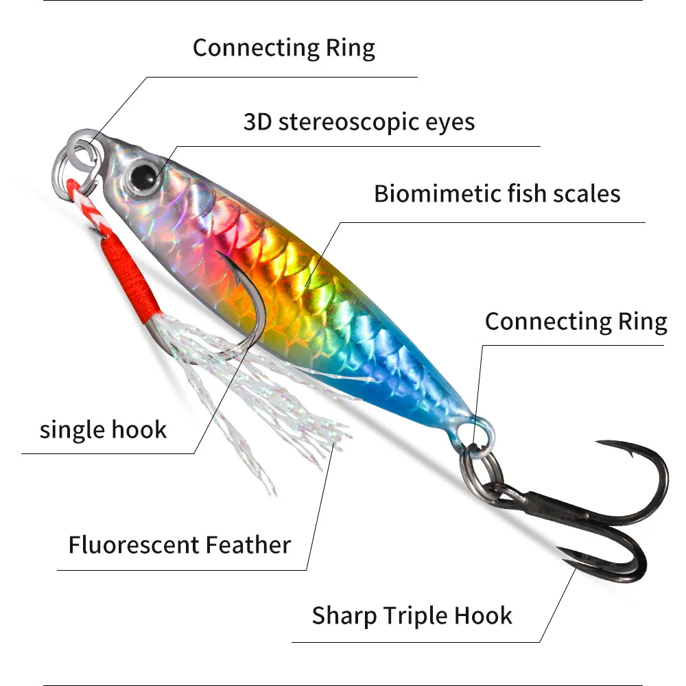 1pc metal gabarito isca de pesca 7g 10g 15g 20g 25g elenco swimbait wobbler pique colher artificial duro isca carpa spinner mar enfrentar
