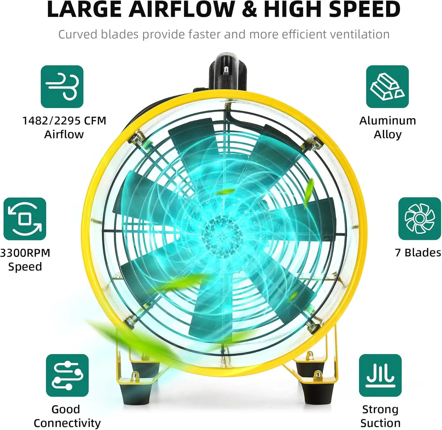 Utility Blower Fan 12 Inch, Two Speed Portable Exhaust Fan, Extractor Fan with GFCI Plug Automatic Power-off Protection, Ventila