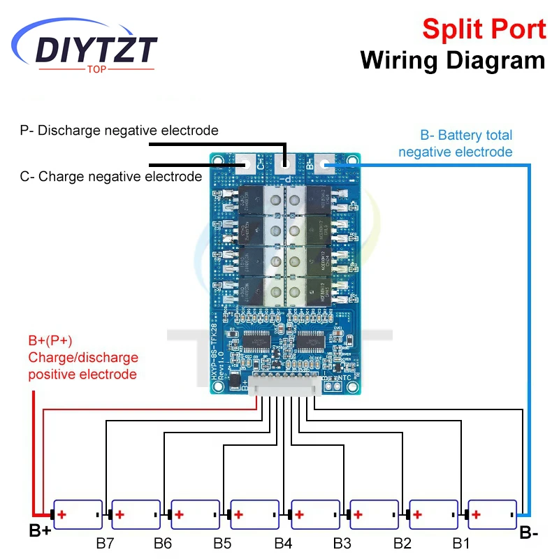 8S 28V 28A BMS Lifepo4 Battery Charging Board Short Circuit Protection PCM Self Recovery With Balance Temperature Protection
