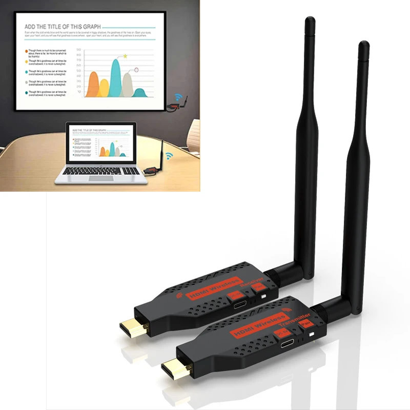 100M Wireless Wifi HDMI Extender Video Transmitter and Receiver Display Adapter Share for Camrea Notebook PC To TV Monitor 1080p