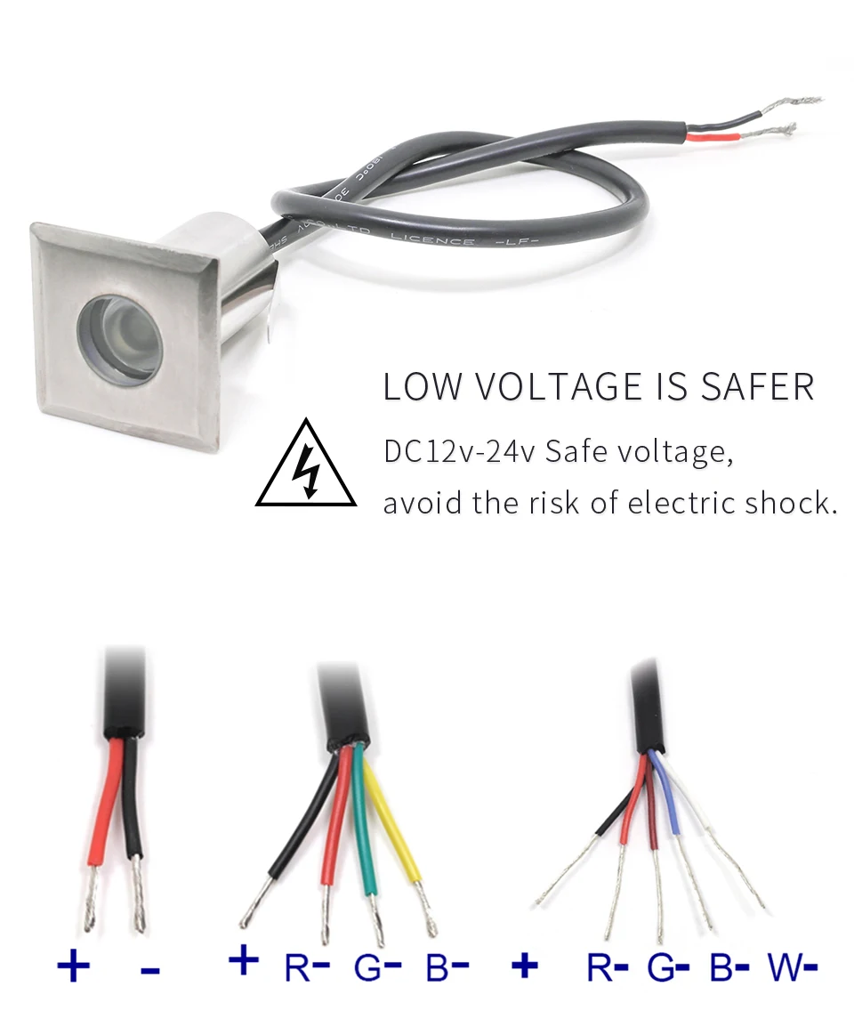 Mini lampadaire LED en acier inoxydable, éclairage de jardin extérieur, décoration de terrasse, modelts EDF carrés, DC12V, RVB, étanche IP68, 3W